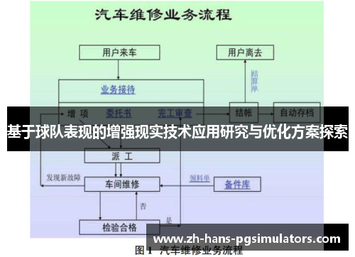 基于球队表现的增强现实技术应用研究与优化方案探索