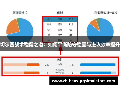 切尔西战术稳健之道：如何平衡防守稳固与进攻效率提升