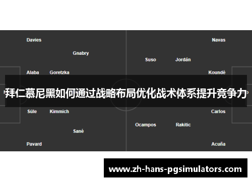 拜仁慕尼黑如何通过战略布局优化战术体系提升竞争力