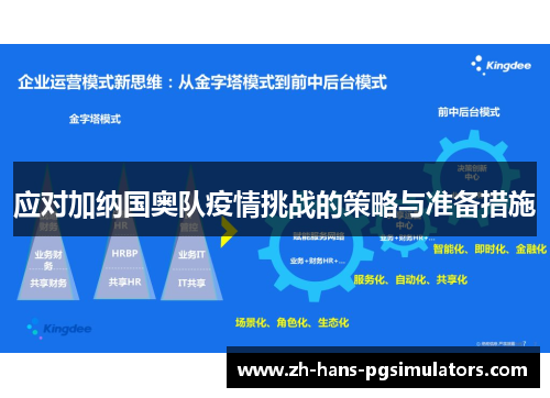 应对加纳国奥队疫情挑战的策略与准备措施