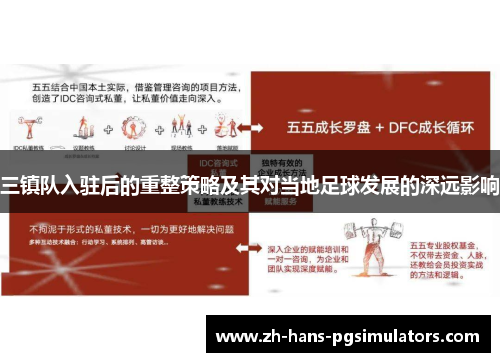 三镇队入驻后的重整策略及其对当地足球发展的深远影响
