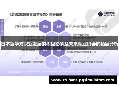 日本留学对职业发展的积极影响及未来就业机会的拓展分析