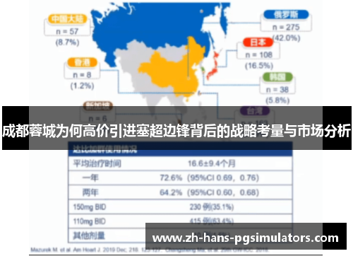 成都蓉城为何高价引进塞超边锋背后的战略考量与市场分析
