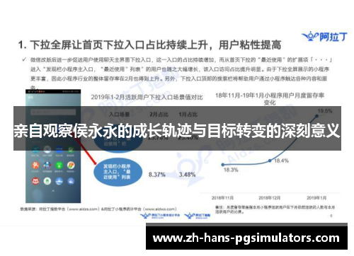 亲自观察侯永永的成长轨迹与目标转变的深刻意义