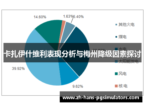 卡扎伊什维利表现分析与梅州降级因素探讨