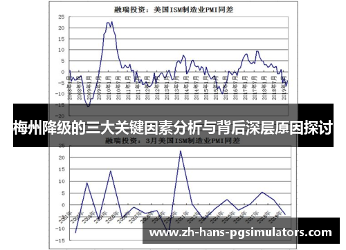 梅州降级的三大关键因素分析与背后深层原因探讨