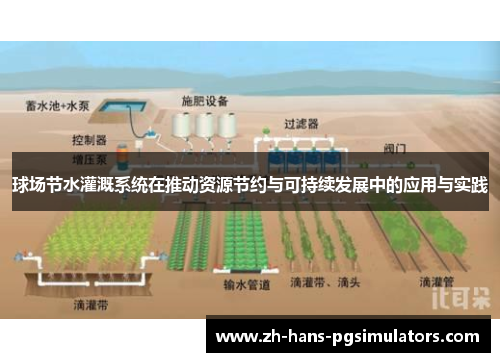 球场节水灌溉系统在推动资源节约与可持续发展中的应用与实践