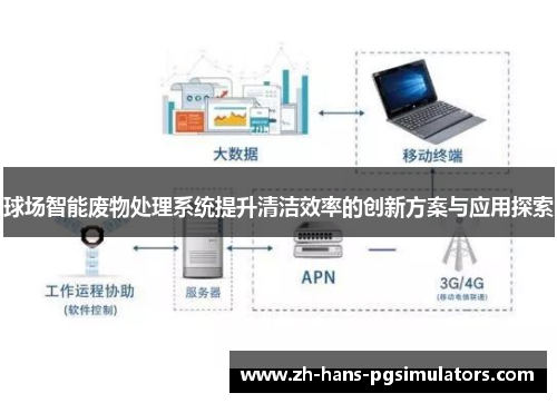 球场智能废物处理系统提升清洁效率的创新方案与应用探索
