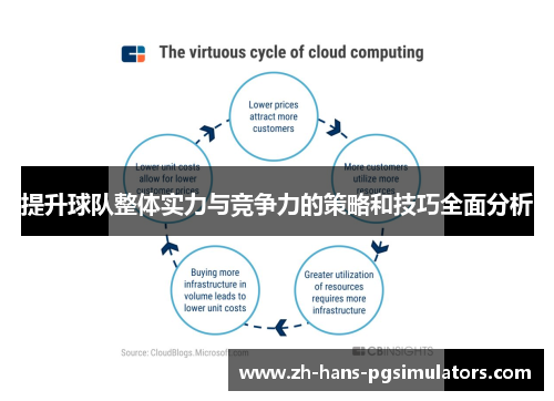 提升球队整体实力与竞争力的策略和技巧全面分析