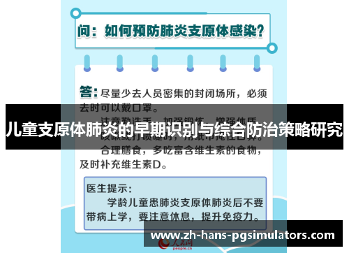儿童支原体肺炎的早期识别与综合防治策略研究