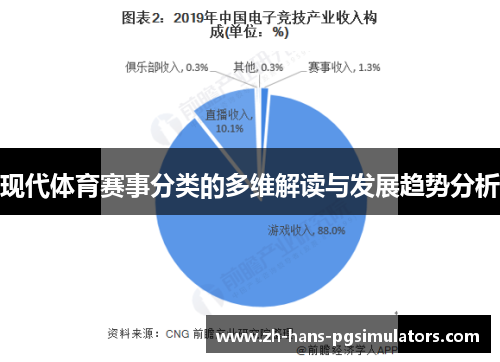 现代体育赛事分类的多维解读与发展趋势分析