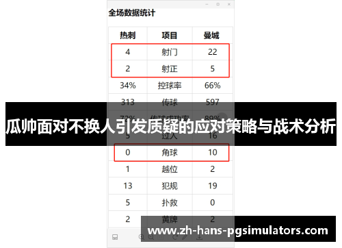 瓜帅面对不换人引发质疑的应对策略与战术分析