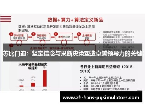 苏比门迪：坚定信念与果断决策塑造卓越领导力的关键