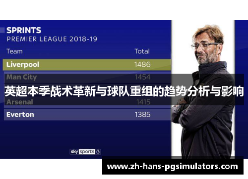 英超本季战术革新与球队重组的趋势分析与影响