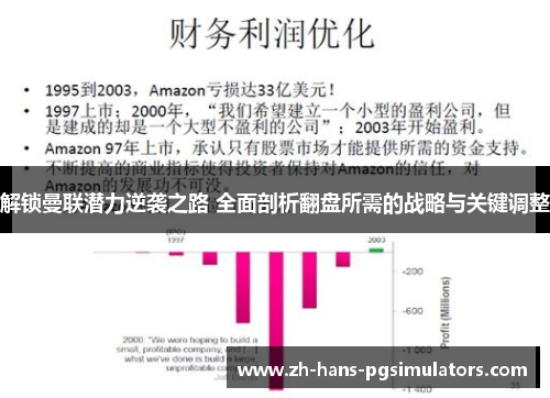解锁曼联潜力逆袭之路 全面剖析翻盘所需的战略与关键调整 解锁曼联潜力逆袭之路 全面剖析翻盘所需的战略与关键调整