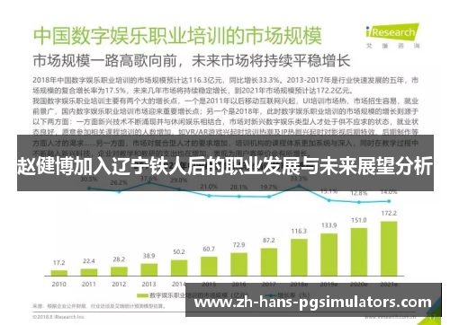赵健博加入辽宁铁人后的职业发展与未来展望分析