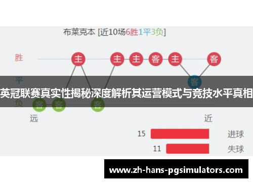 英冠联赛真实性揭秘深度解析其运营模式与竞技水平真相