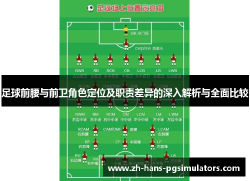 足球前腰与前卫角色定位及职责差异的深入解析与全面比较