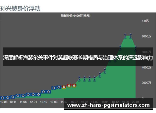 深度解析海瑟尔关事件对英超联赛长期格局与治理体系的深远影响力