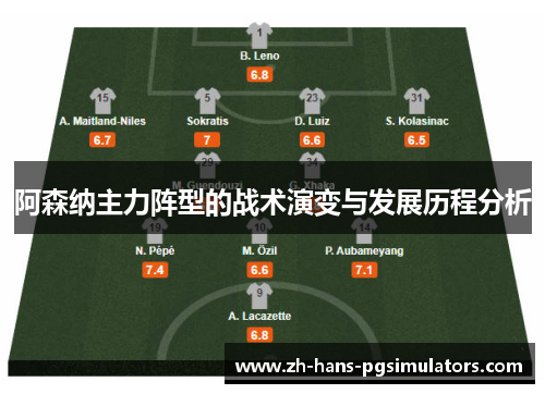 阿森纳主力阵型的战术演变与发展历程分析