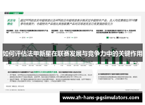 如何评估法甲新星在联赛发展与竞争力中的关键作用