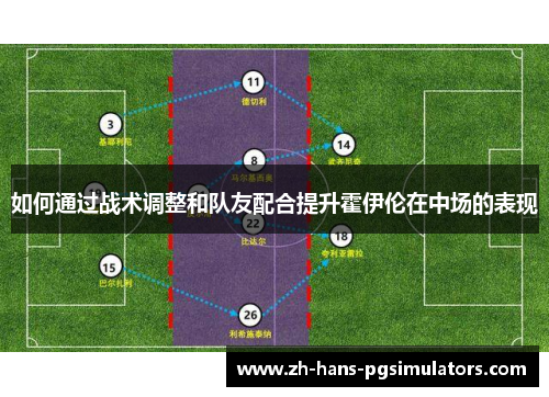 如何通过战术调整和队友配合提升霍伊伦在中场的表现