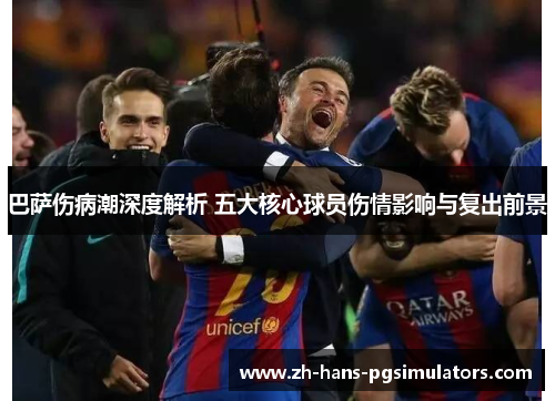巴萨伤病潮深度解析 五大核心球员伤情影响与复出前景