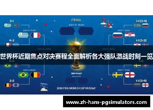 世界杯近期焦点对决赛程全面解析各大强队激战时刻一览