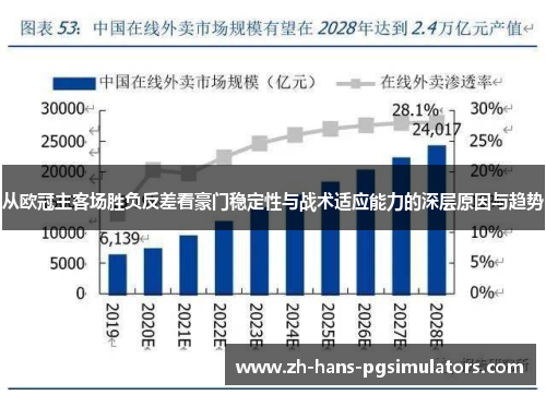 从欧冠主客场胜负反差看豪门稳定性与战术适应能力的深层原因与趋势