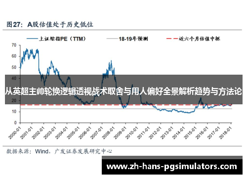 从英超主帅轮换逻辑透视战术取舍与用人偏好全景解析趋势与方法论