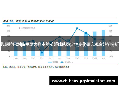 以阿拉巴对阵里昂为样本的英超球队稳定性变化研究观察趋势分析