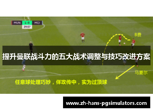 提升曼联战斗力的五大战术调整与技巧改进方案