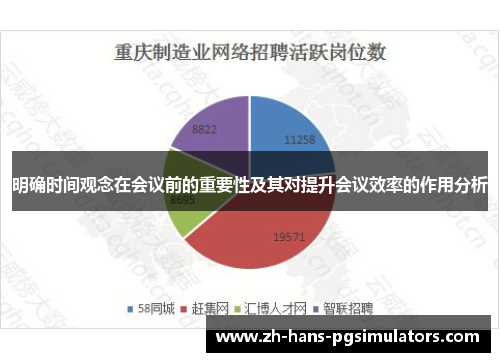 明确时间观念在会议前的重要性及其对提升会议效率的作用分析