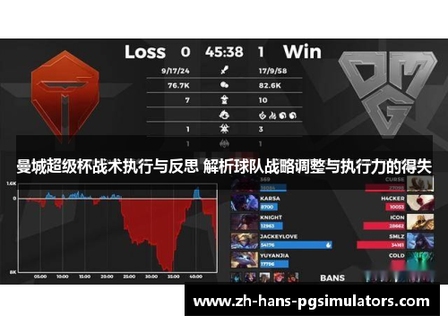 曼城超级杯战术执行与反思 解析球队战略调整与执行力的得失