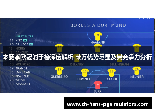 本赛季欧冠射手榜深度解析 莱万优势尽显及其竞争力分析