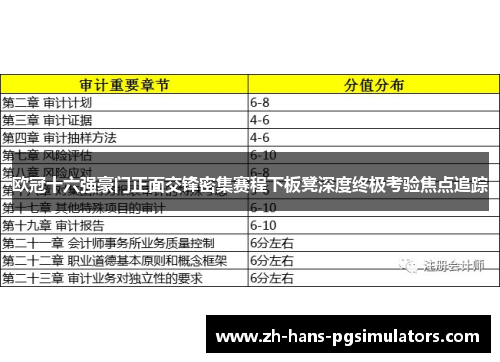 欧冠十六强豪门正面交锋密集赛程下板凳深度终极考验焦点追踪