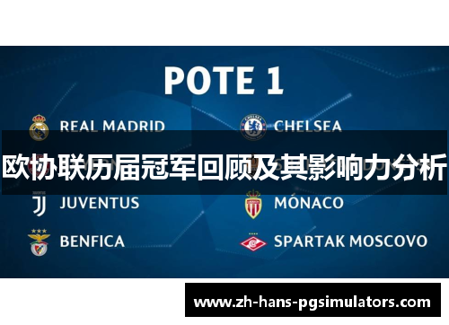 欧协联历届冠军回顾及其影响力分析