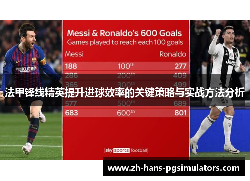 法甲锋线精英提升进球效率的关键策略与实战方法分析