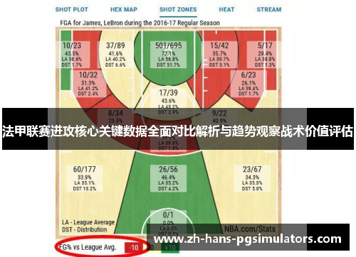 法甲联赛进攻核心关键数据全面对比解析与趋势观察战术价值评估
