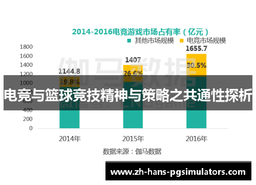 电竞与篮球竞技精神与策略之共通性探析